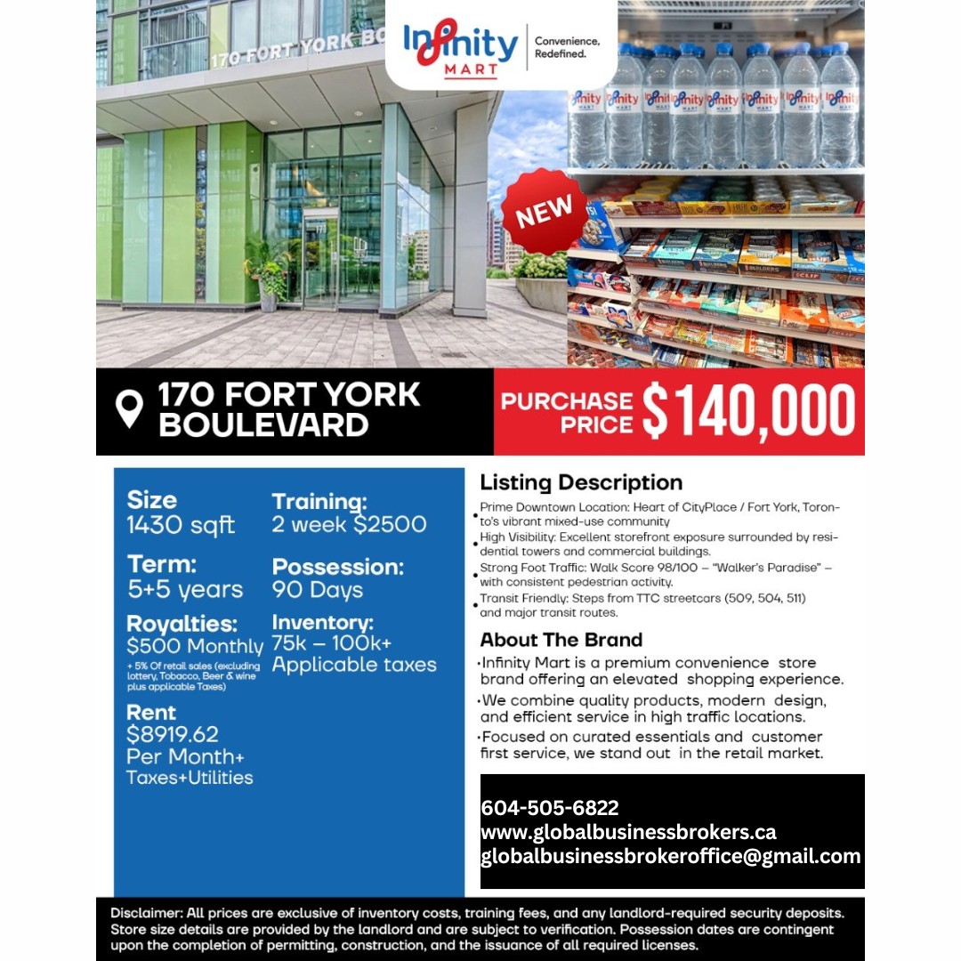 170 Fort York Boulevard, Toronto – Convenience Store For Sale